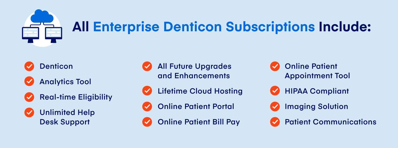 Enterprise Denticon Subscription Features and What's INcluded