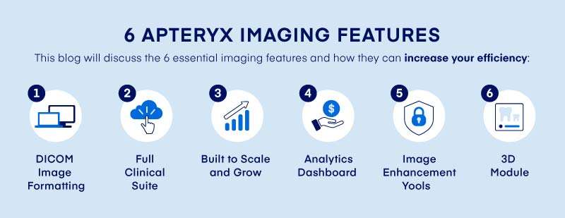 6 Imaging Features To Boost Your Practice – Part 2: Why Apteryx Series