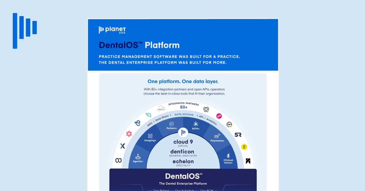 DentalOS™: The Dental Enterprise Platform 