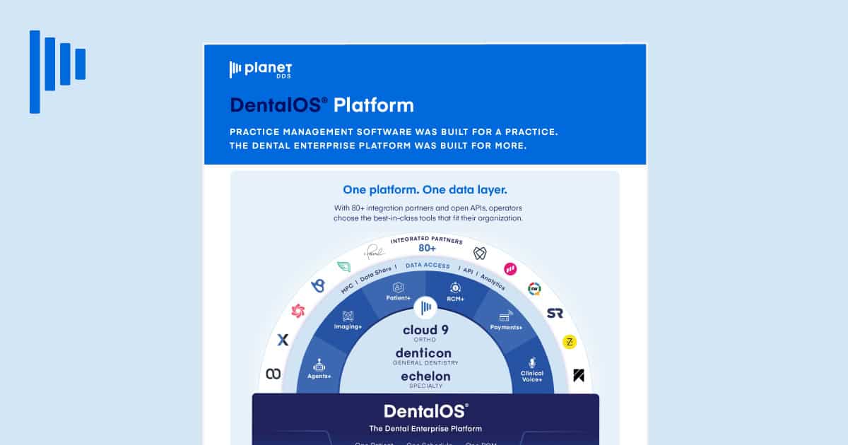 DentalOS®: The Dental Enterprise Platform 
