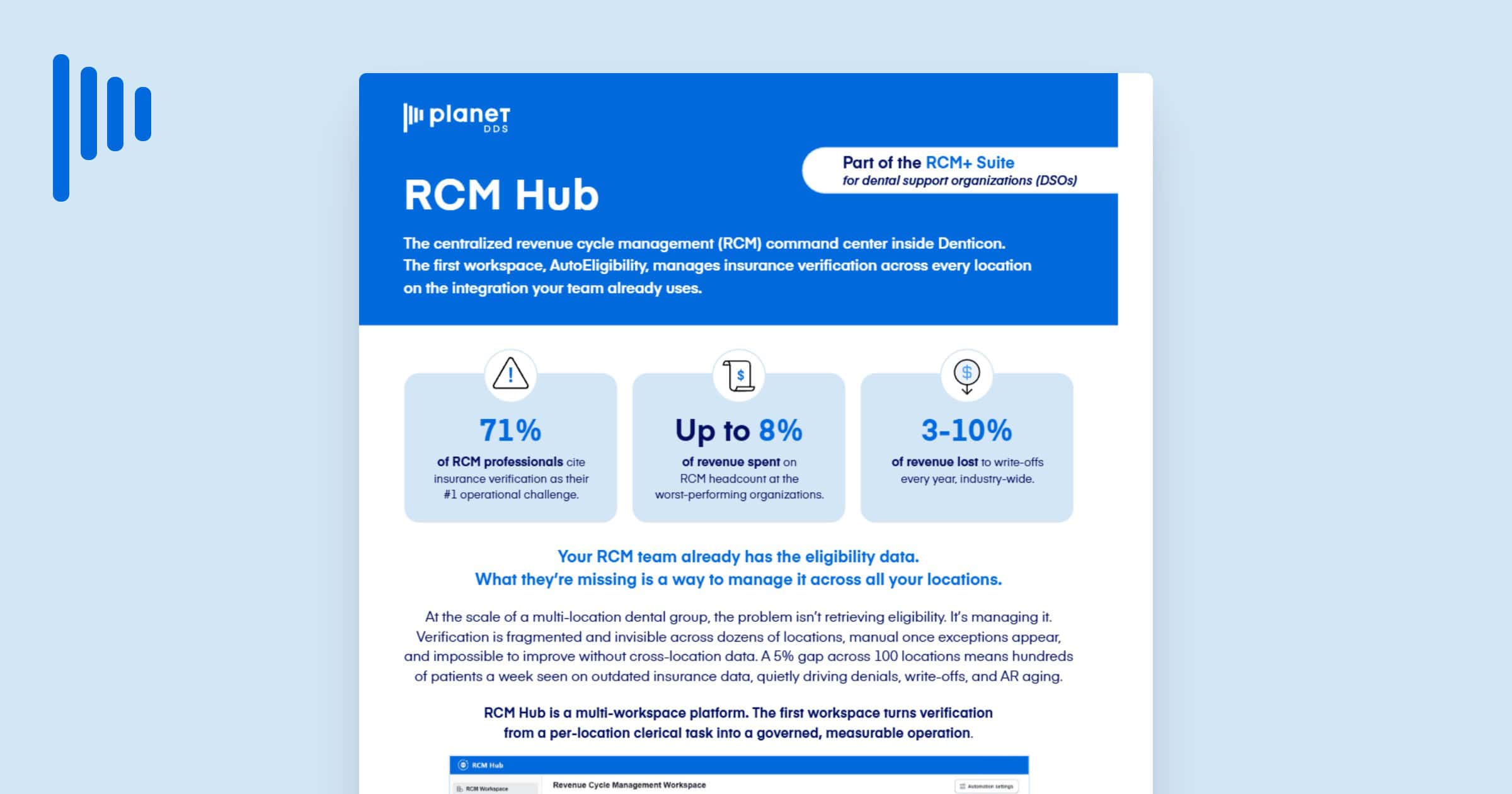 RCM Hub: AutoEligibility Workspace for DSOs